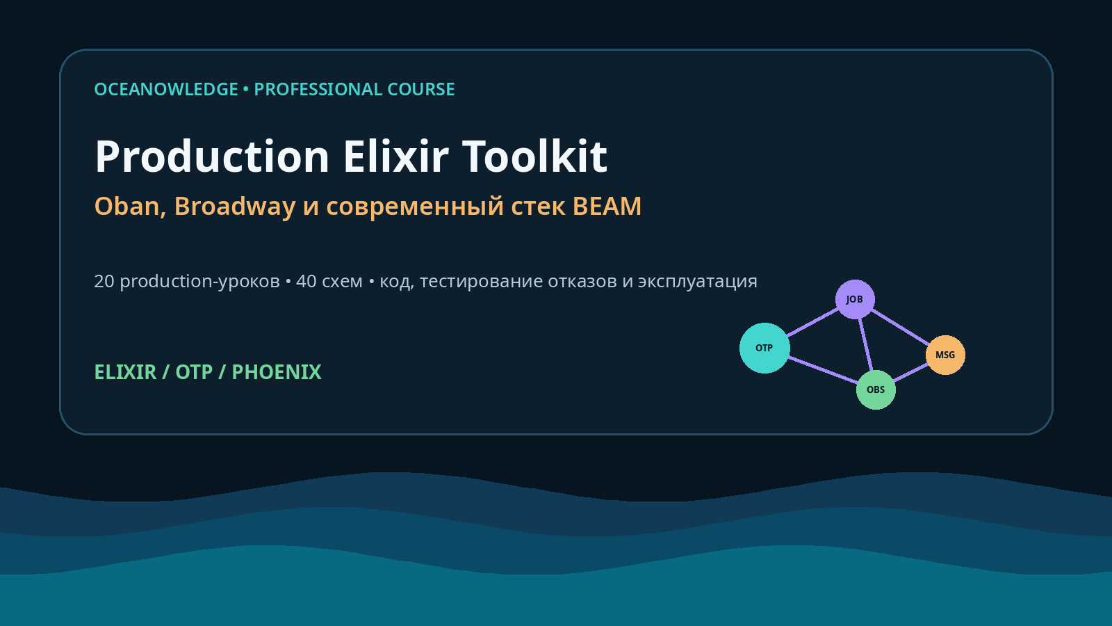 Production Elixir Toolkit